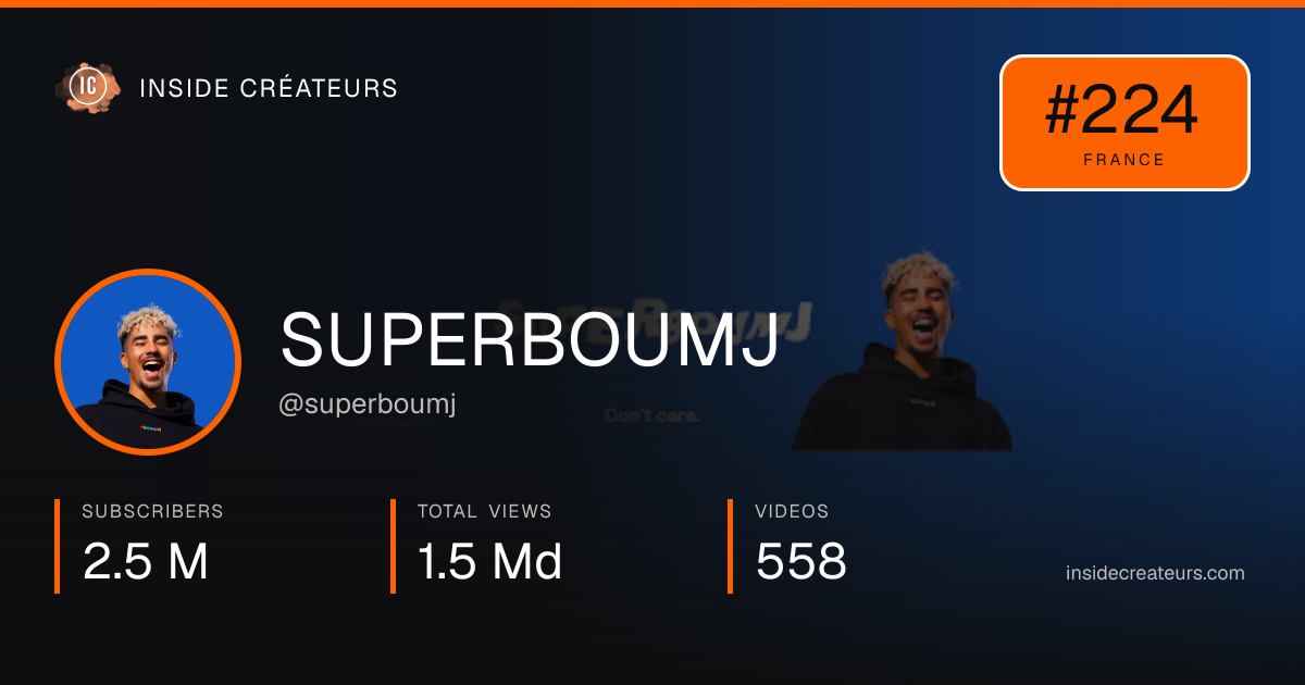 SUPERBOUMJ stats card