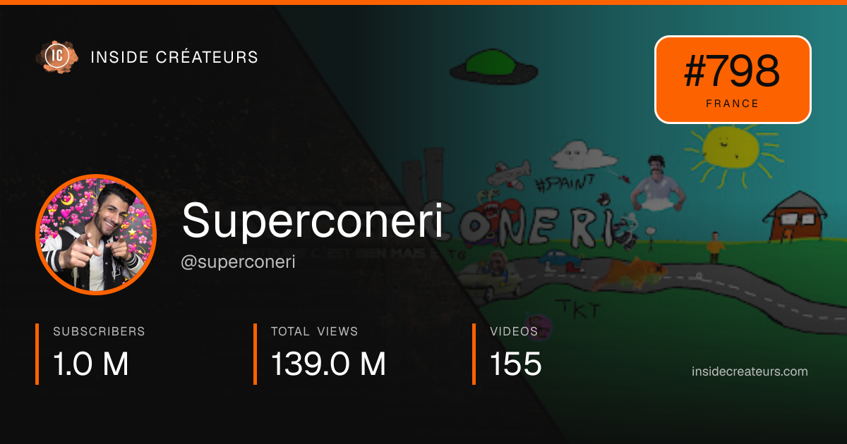 Superconeri stats card