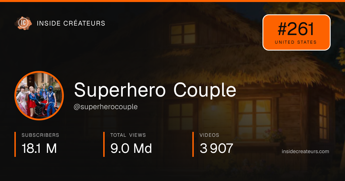 Superhero Couple stats card