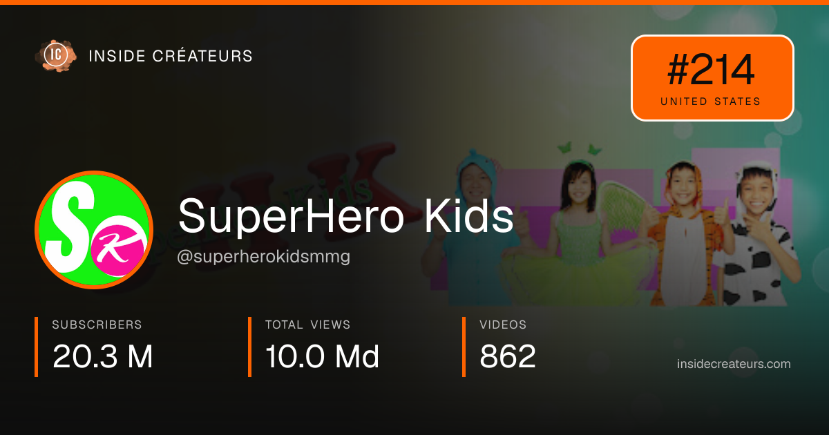 SuperHero Kids stats card