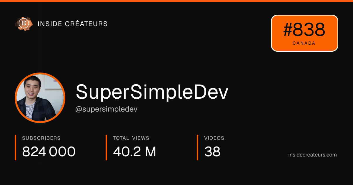 SuperSimpleDev stats card