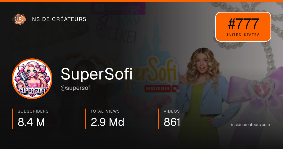 SuperSofi stats card