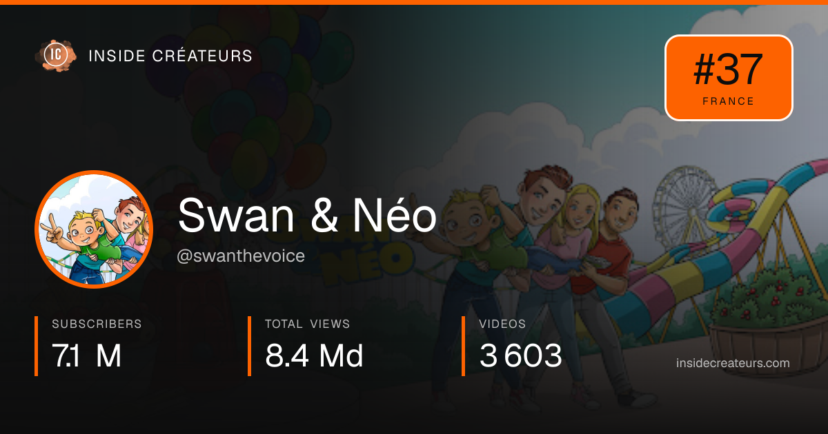 Swan & Néo stats card
