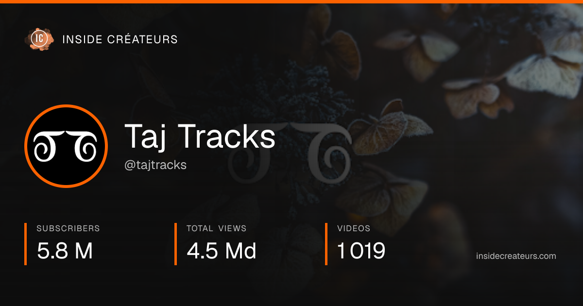 Taj Tracks stats card
