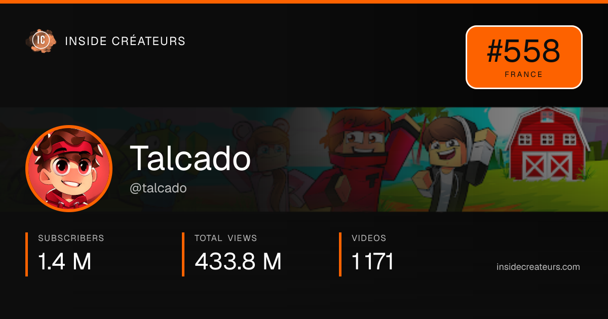 Talcado stats card