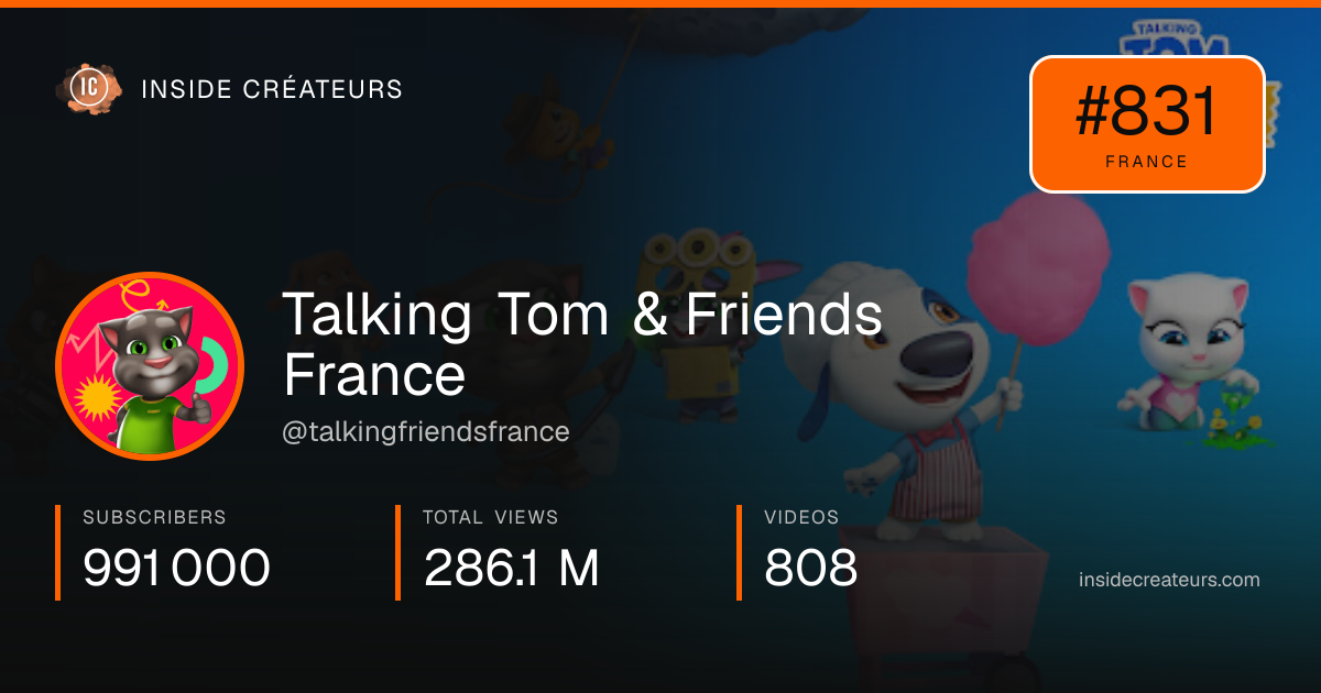 Talking Tom & Friends France stats card