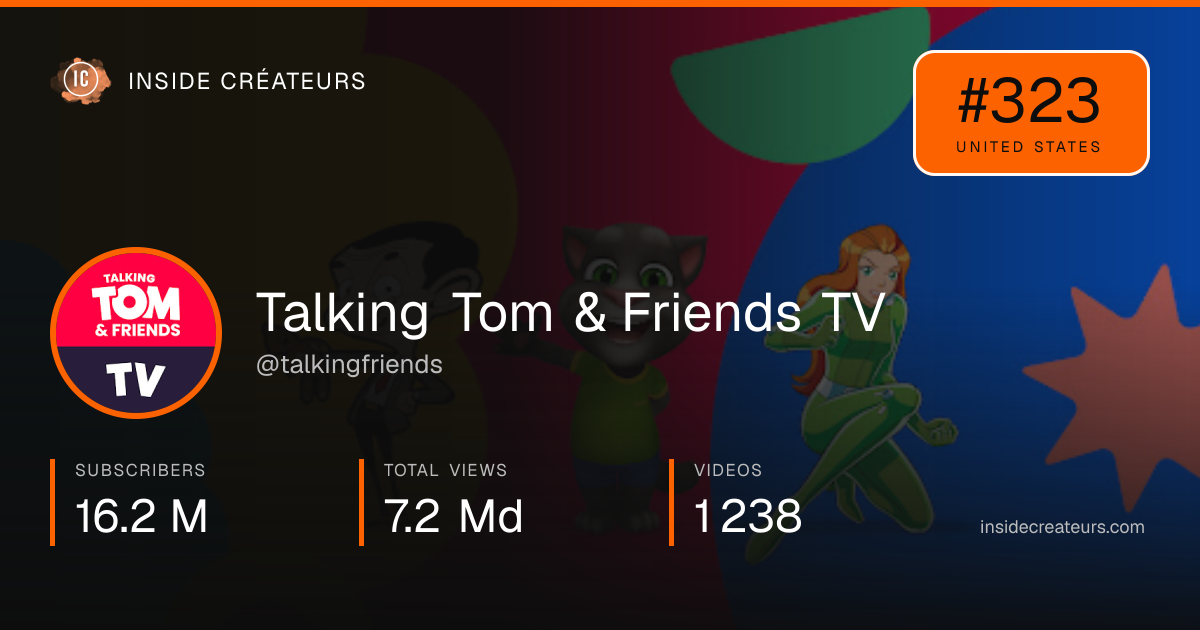 Talking Tom & Friends TV stats card