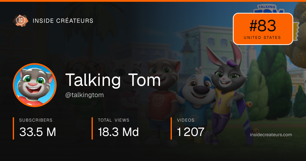 Talking Tom stats card