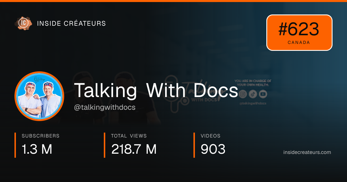Talking With Docs stats card