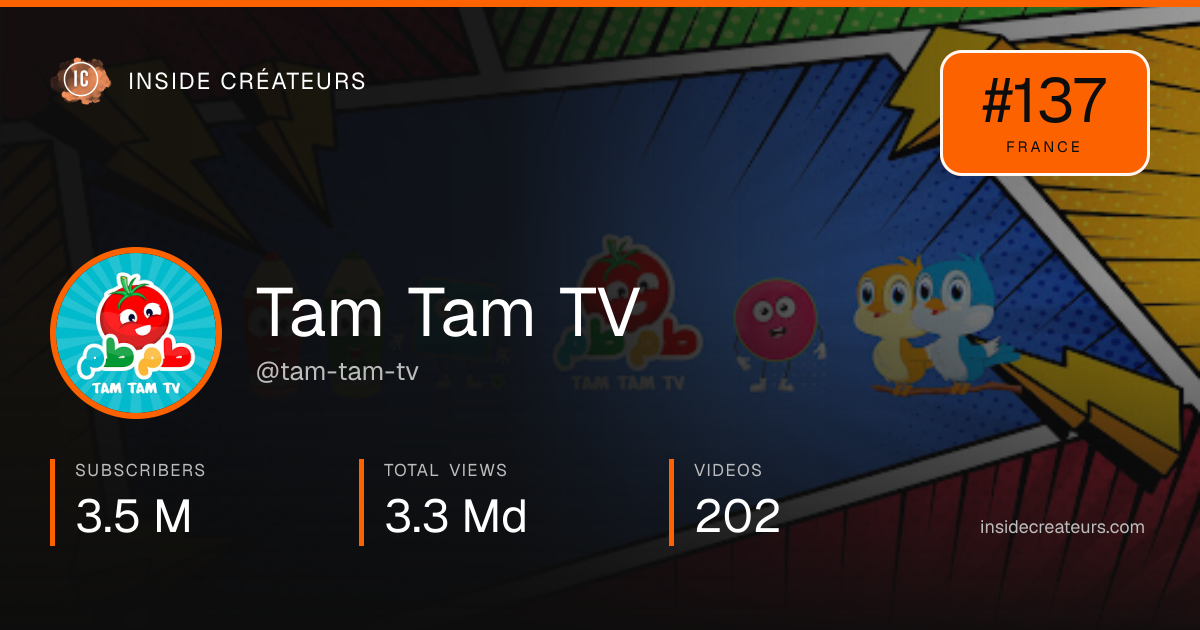 Tam Tam TV stats card