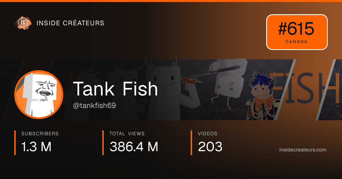 Tank Fish stats card
