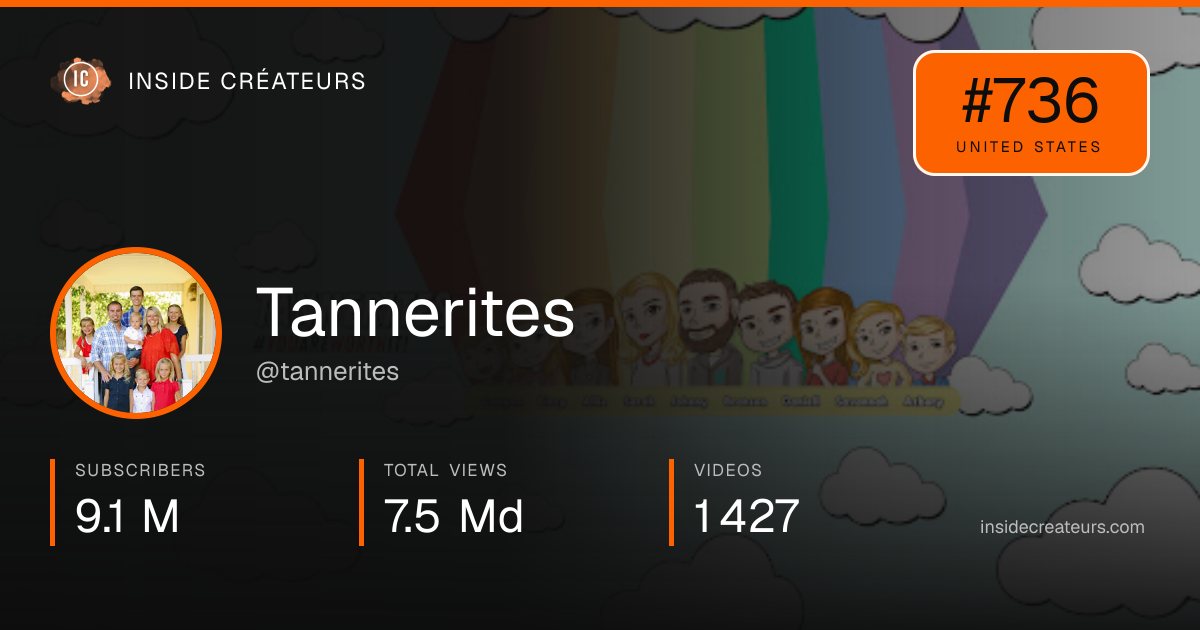 Tannerites stats card