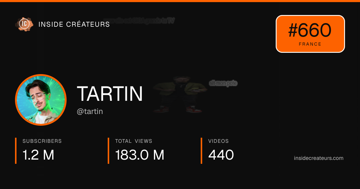 TARTIN stats card