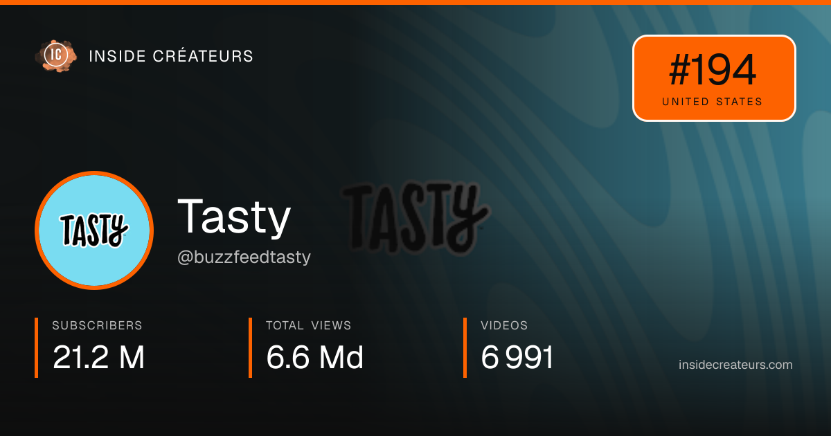 Tasty stats card