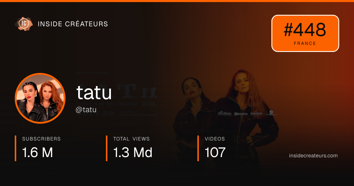 tatu stats card