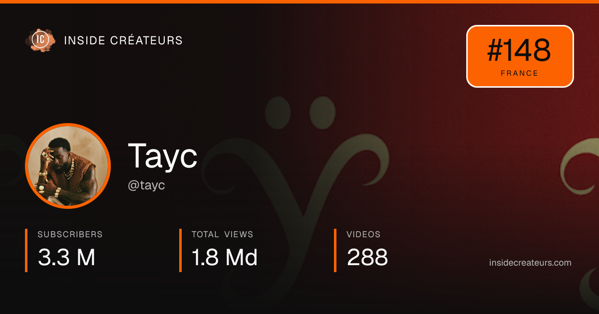 Tayc stats card