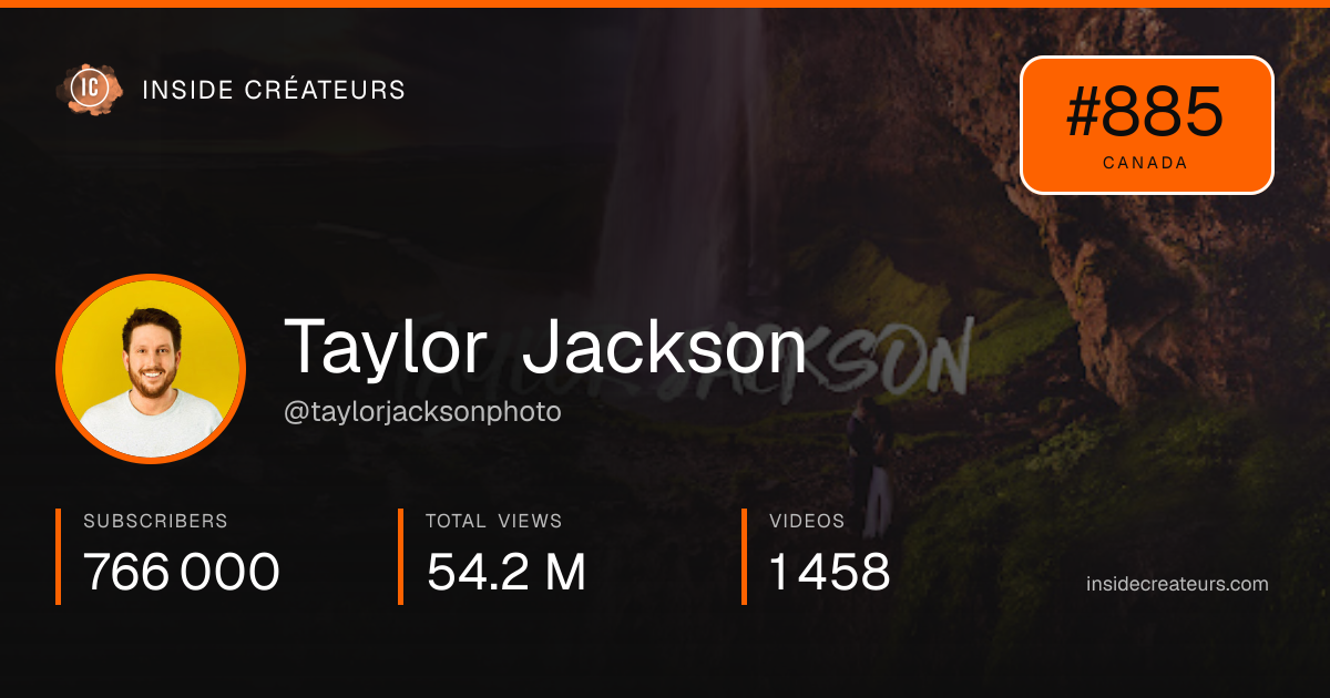 Taylor Jackson stats card