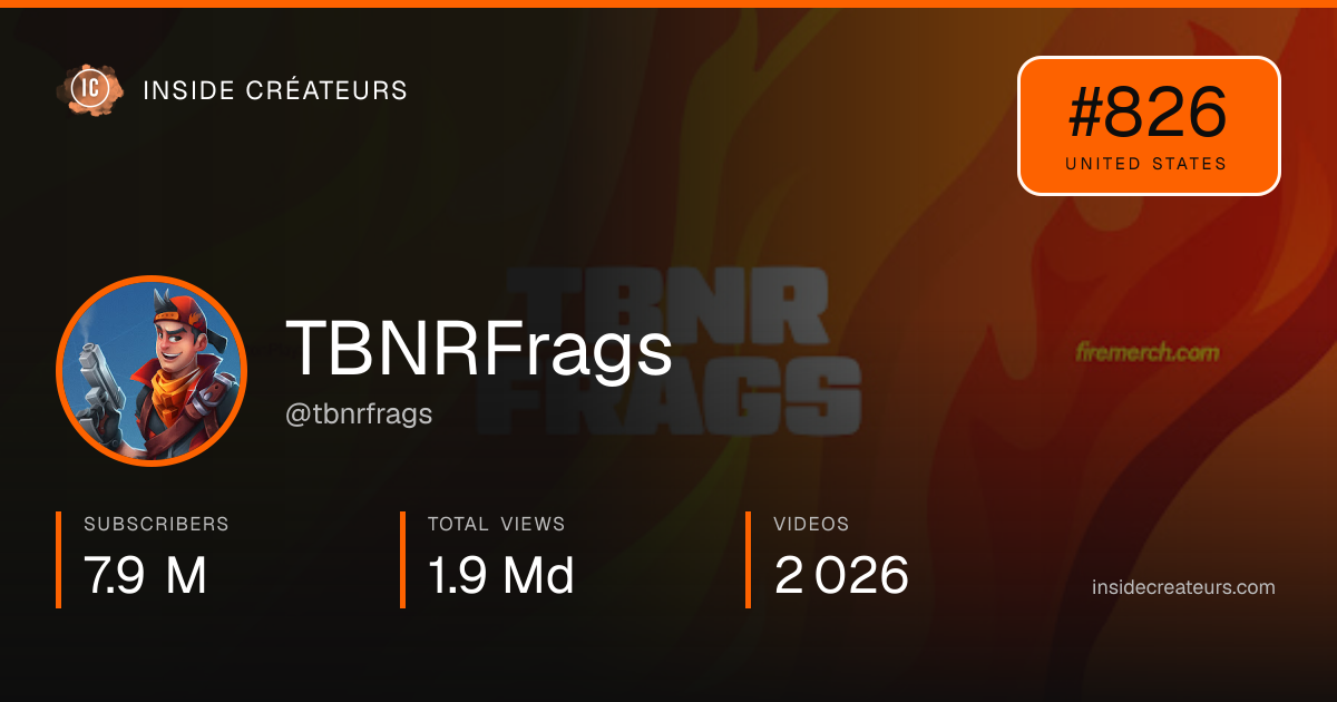 TBNRFrags stats card