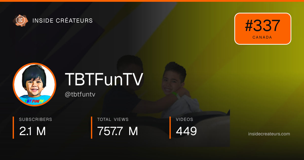 TBTFunTV stats card