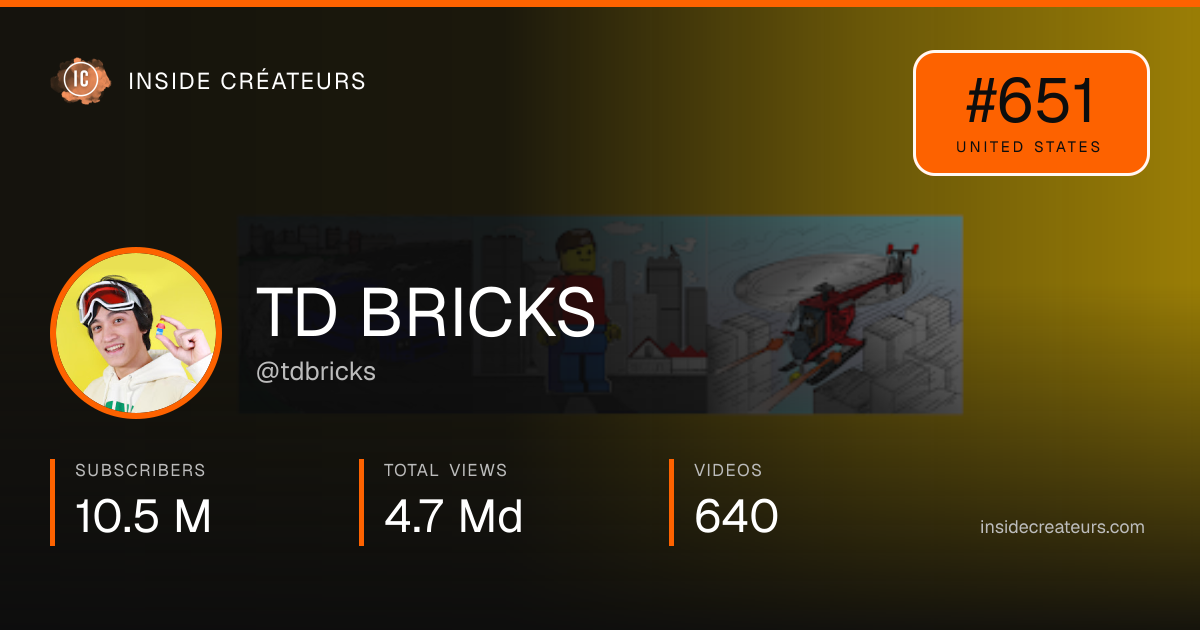 TD BRICKS stats card