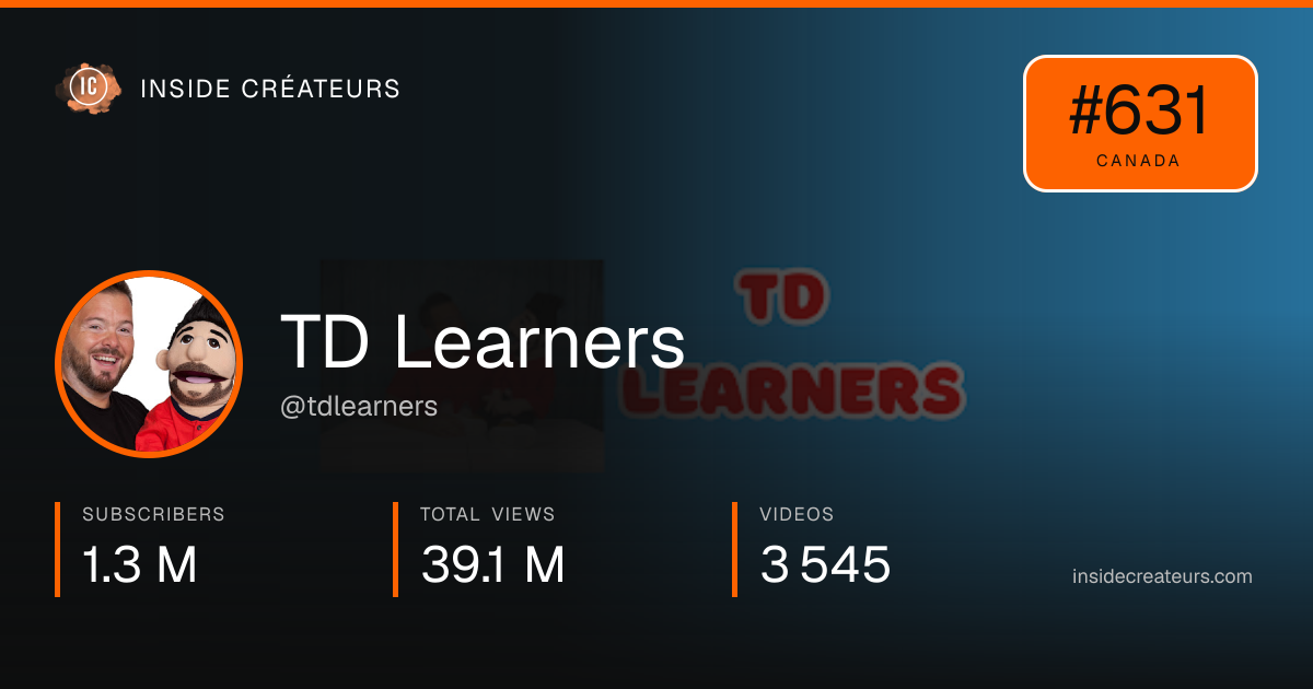 TD Learners stats card