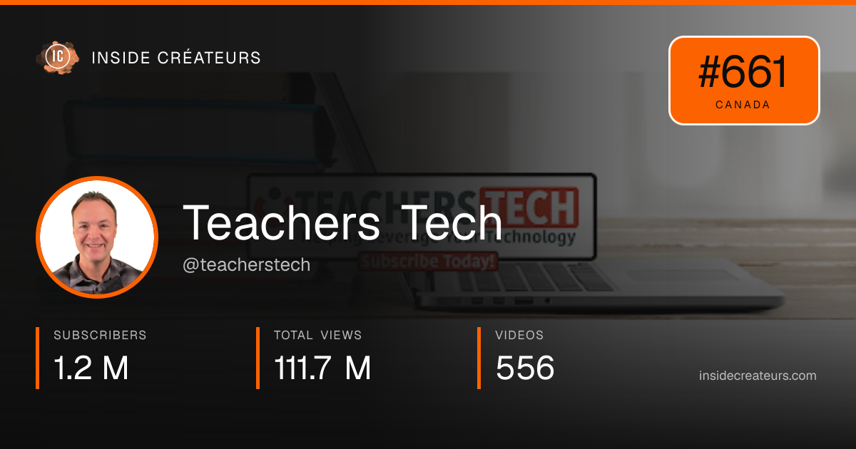 Teachers Tech stats card