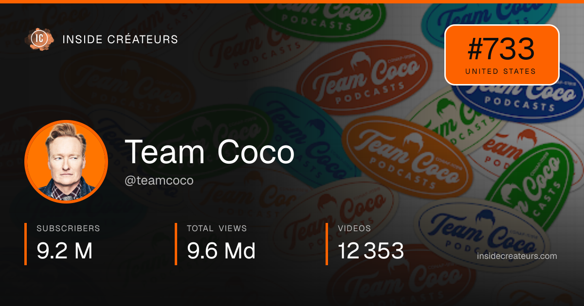 Team Coco stats card