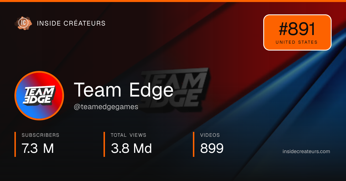 Team Edge stats card