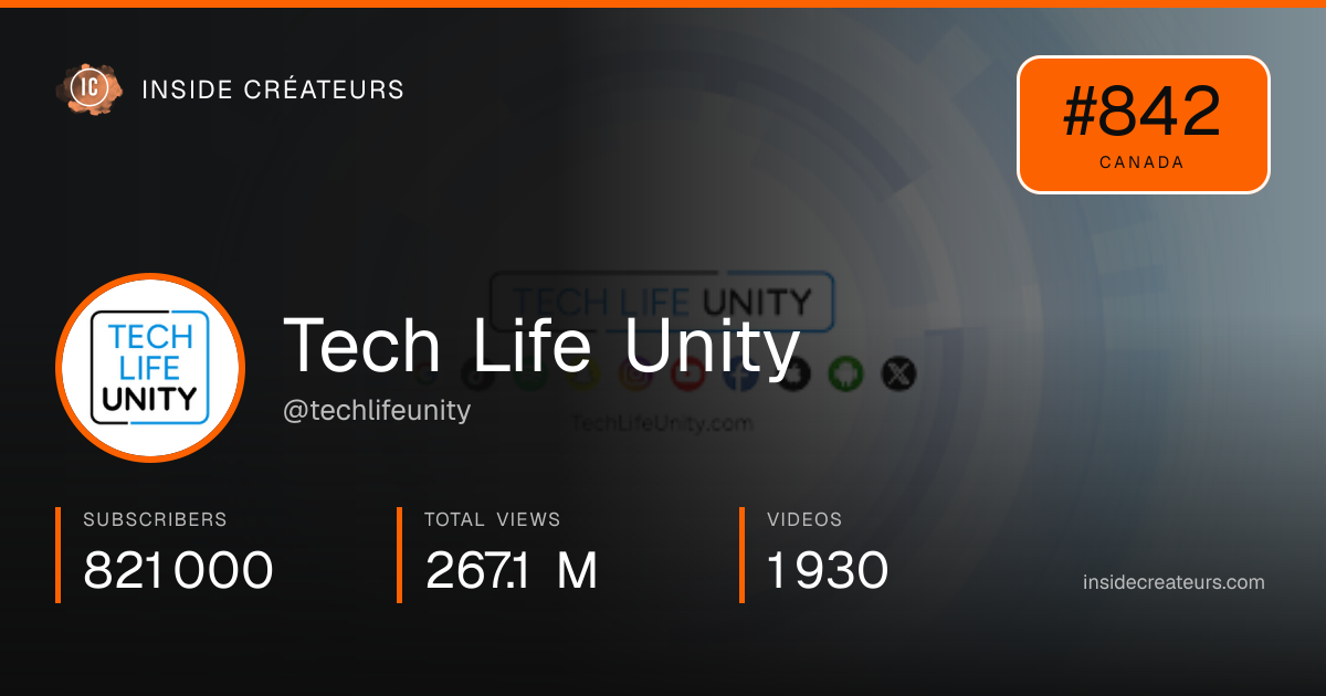 Tech Life Unity stats card