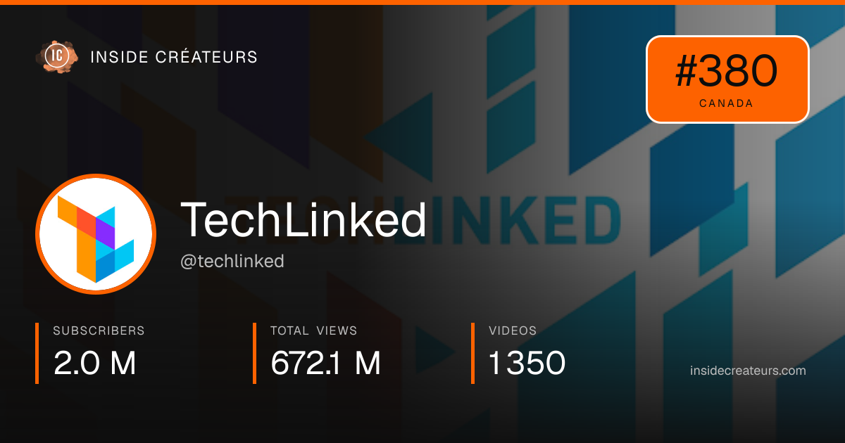 TechLinked stats card