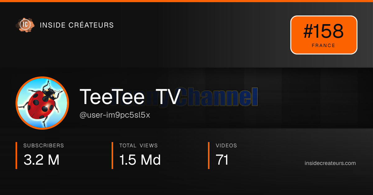 TeeTee TV stats card