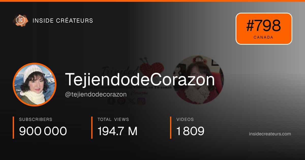 TejiendodeCorazon stats card