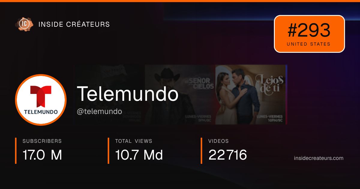 Telemundo stats card