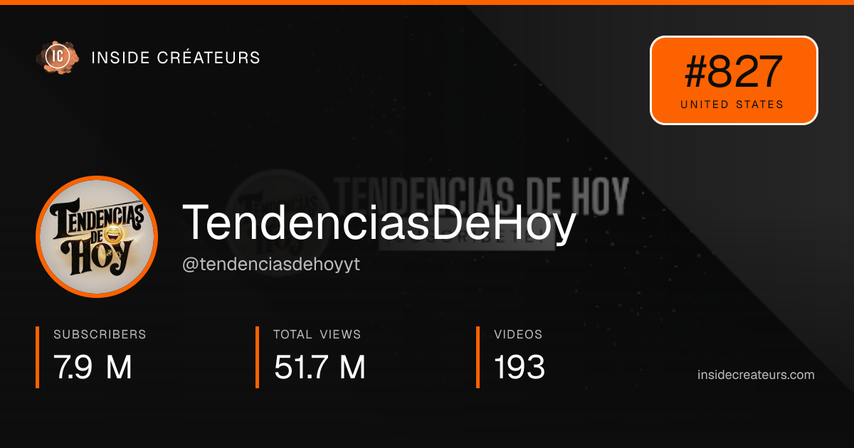 TendenciasDeHoy stats card