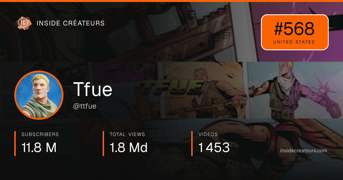 Tfue stats card