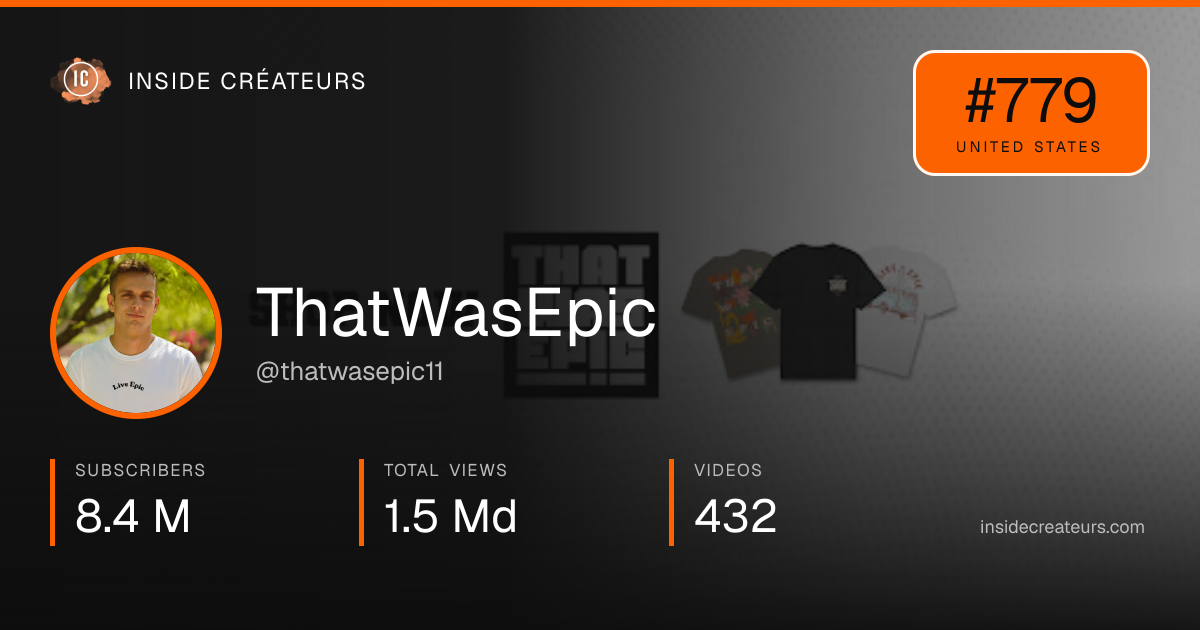 ThatWasEpic stats card