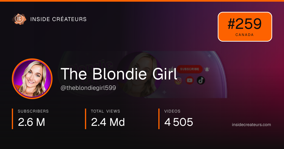 The Blondie Girl stats card