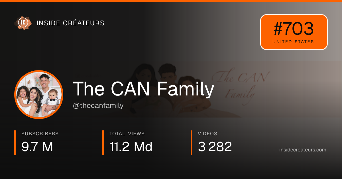 The CAN Family stats card