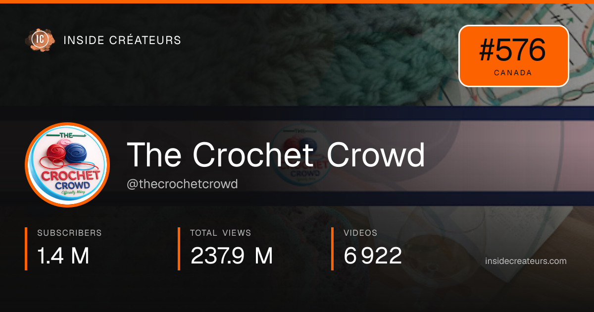 The Crochet Crowd stats card