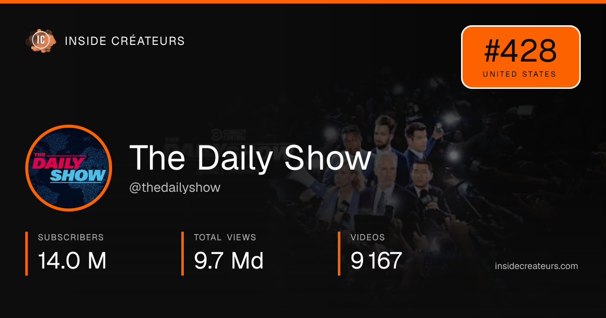 The Daily Show stats card