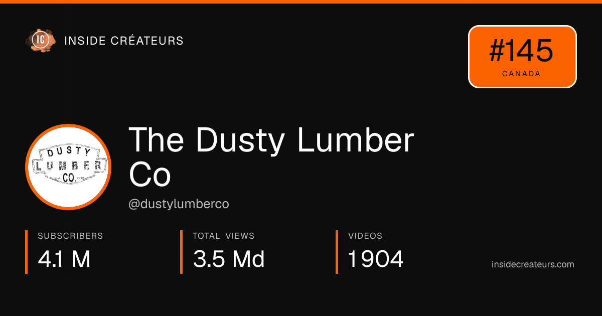 The Dusty Lumber Co stats card