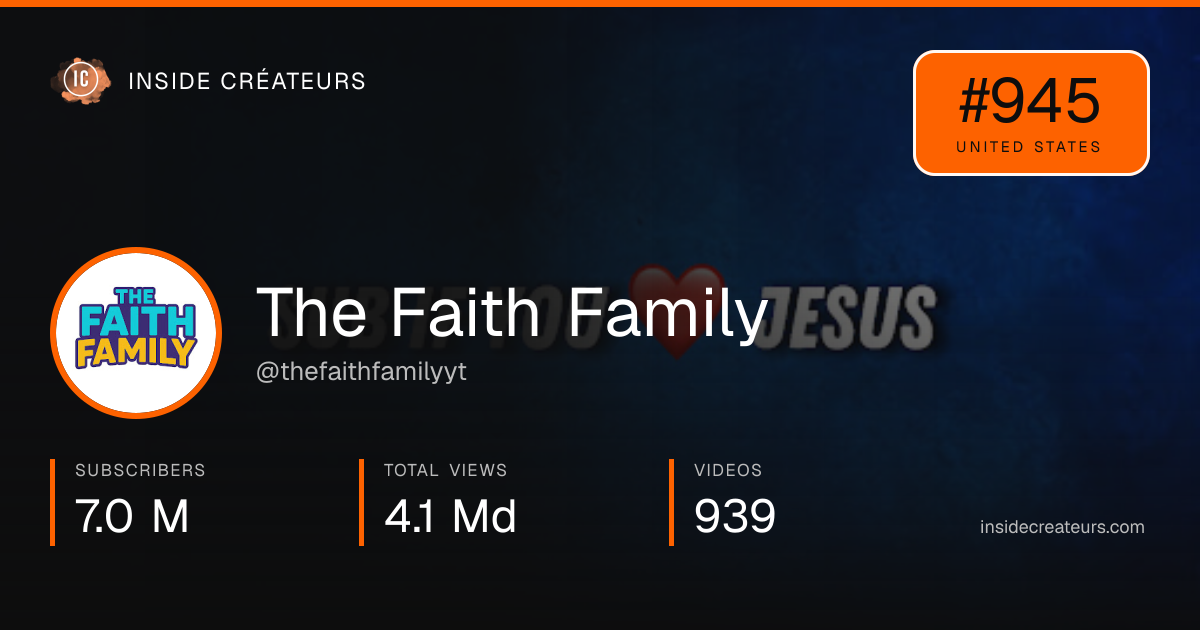 The Faith Family stats card