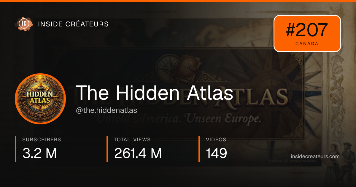 The Hidden Atlas stats card