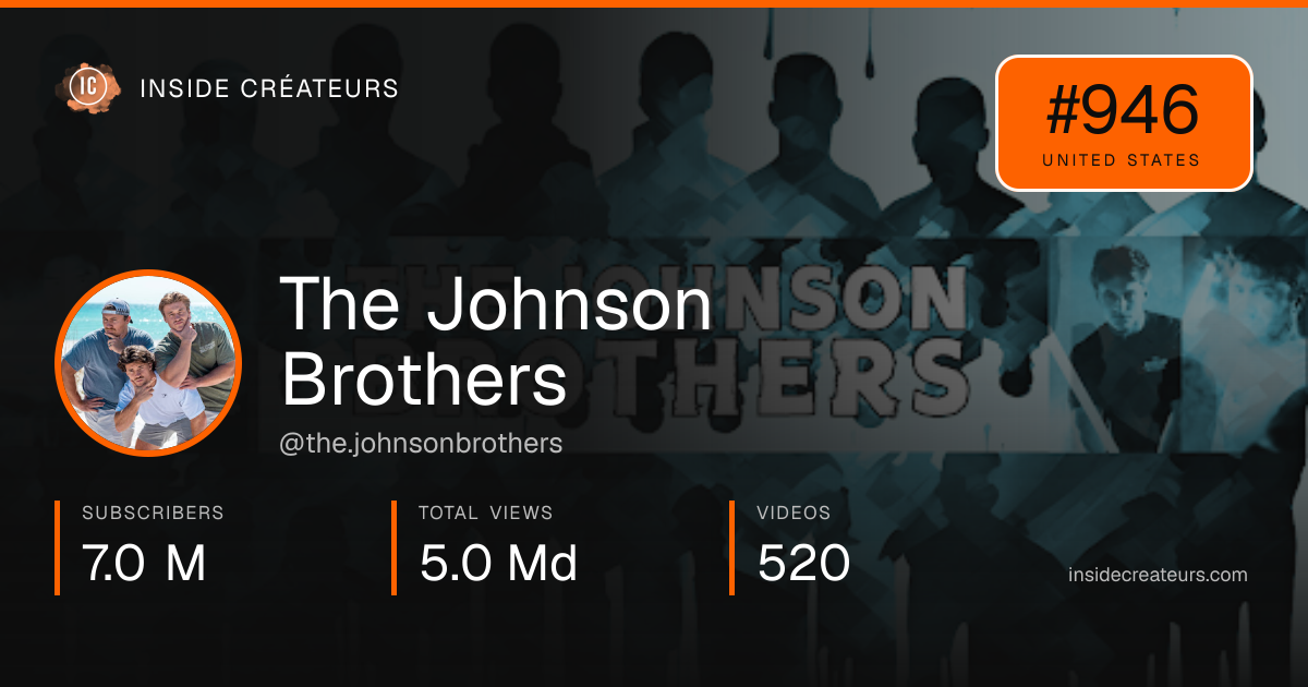 The Johnson Brothers stats card