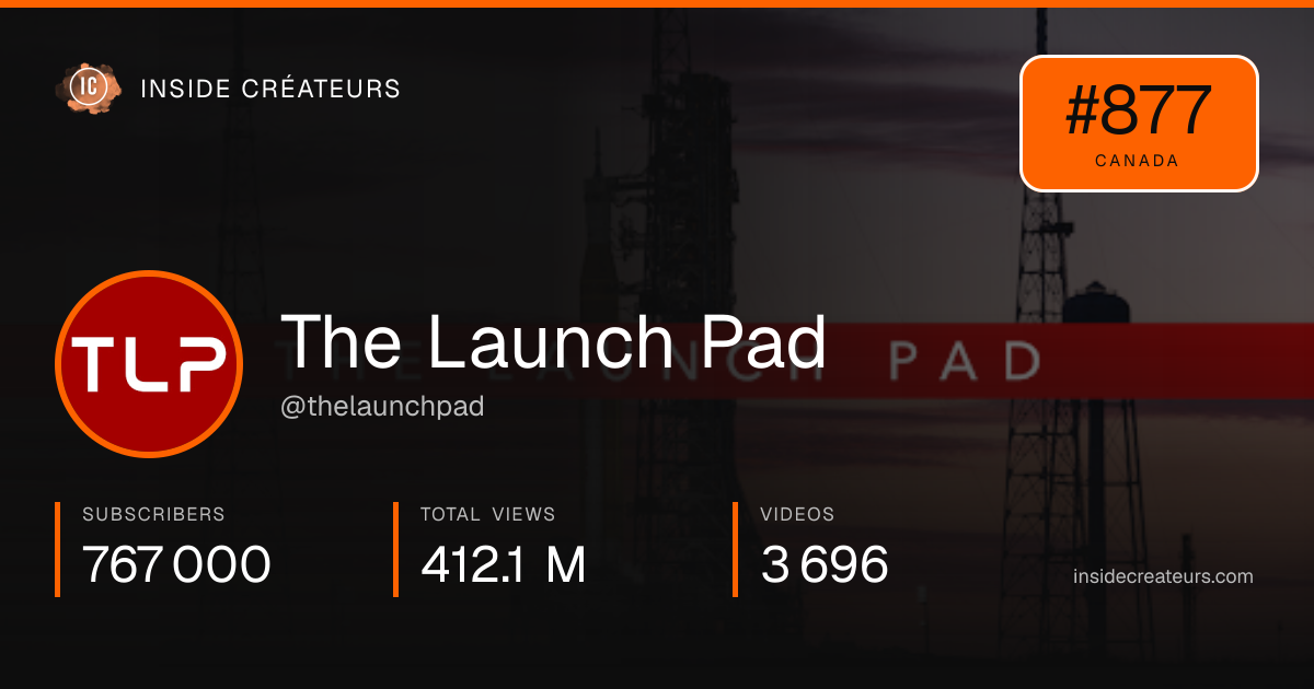 The Launch Pad stats card