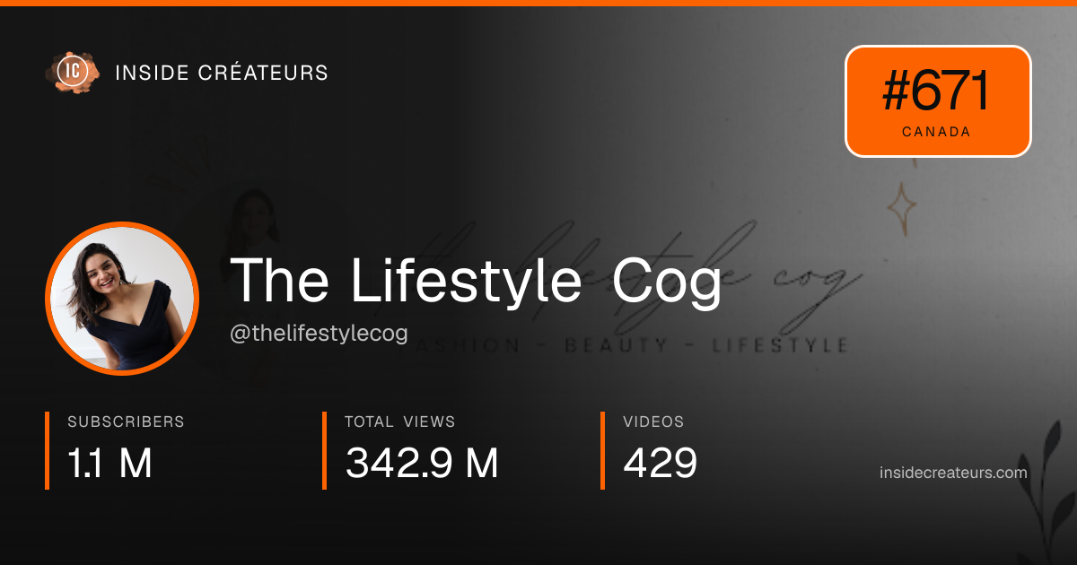 The Lifestyle Cog stats card