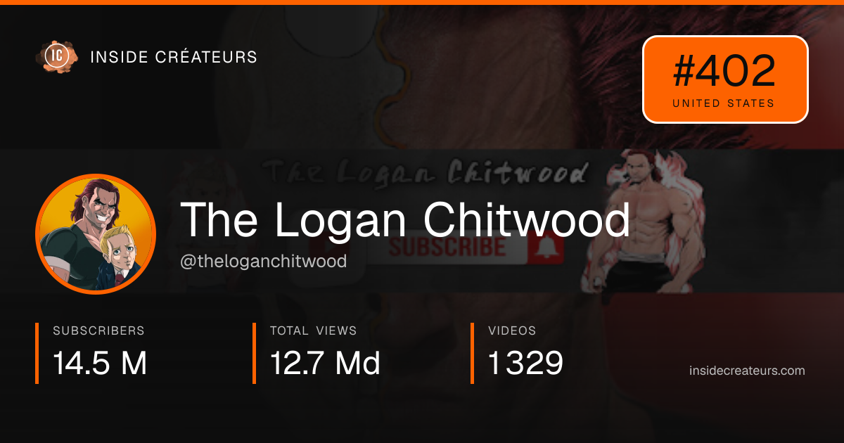 The Logan Chitwood stats card