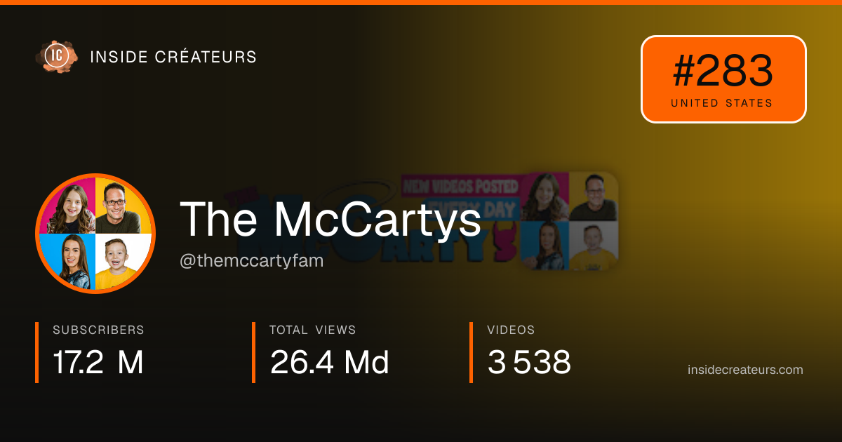 The McCartys stats card