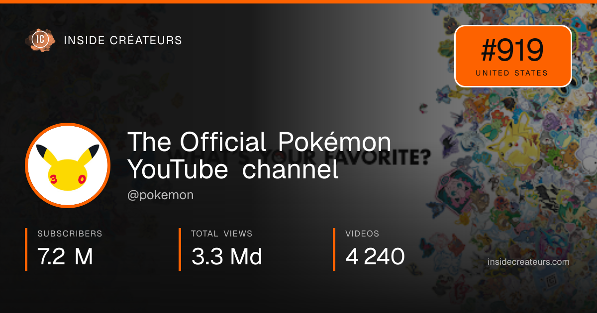 The Official Pokémon YouTube channel stats card