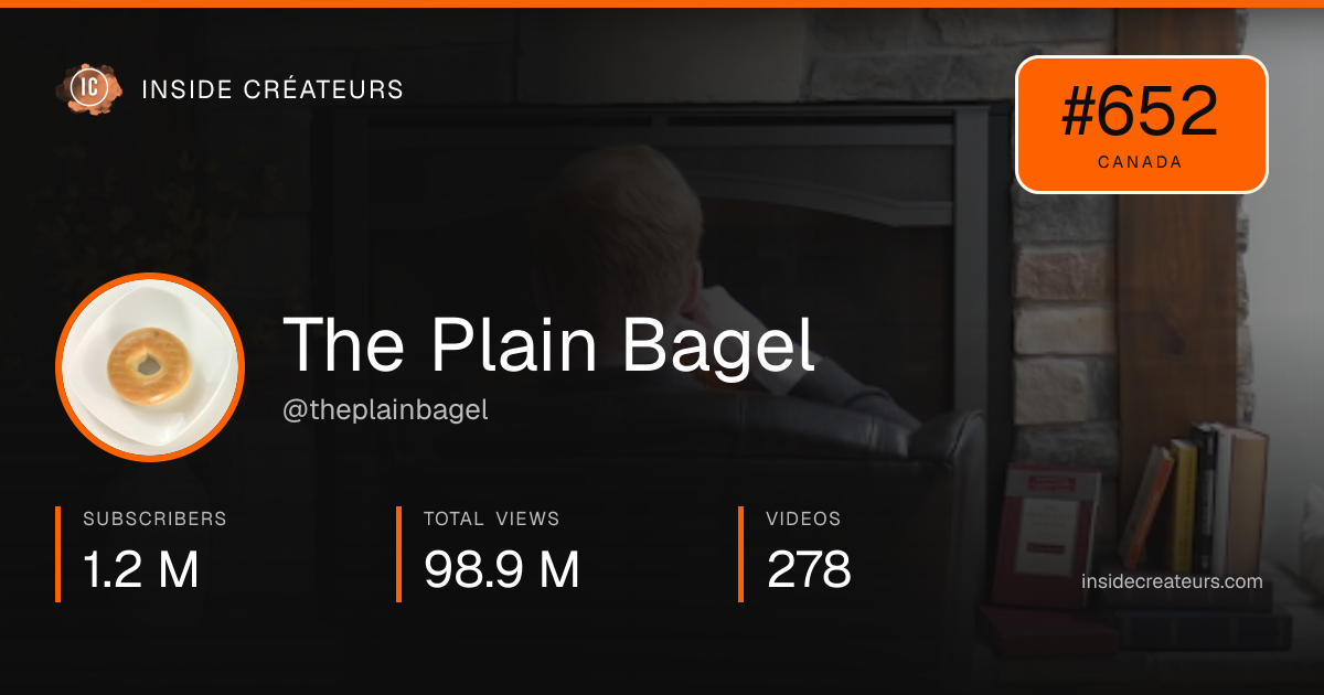 The Plain Bagel stats card